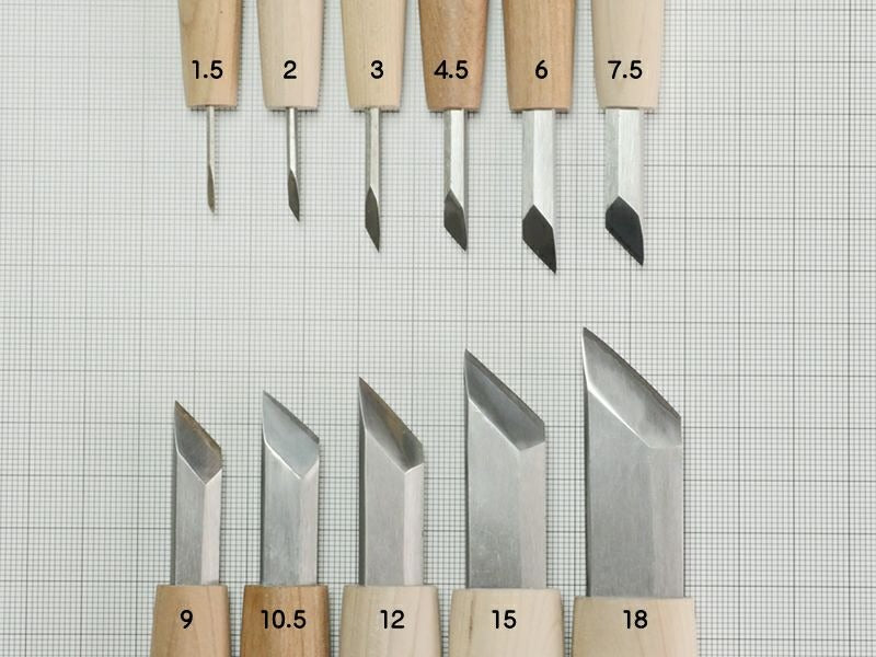 Couteau de sculpture japonais en acier rapide HSS – Type Indō