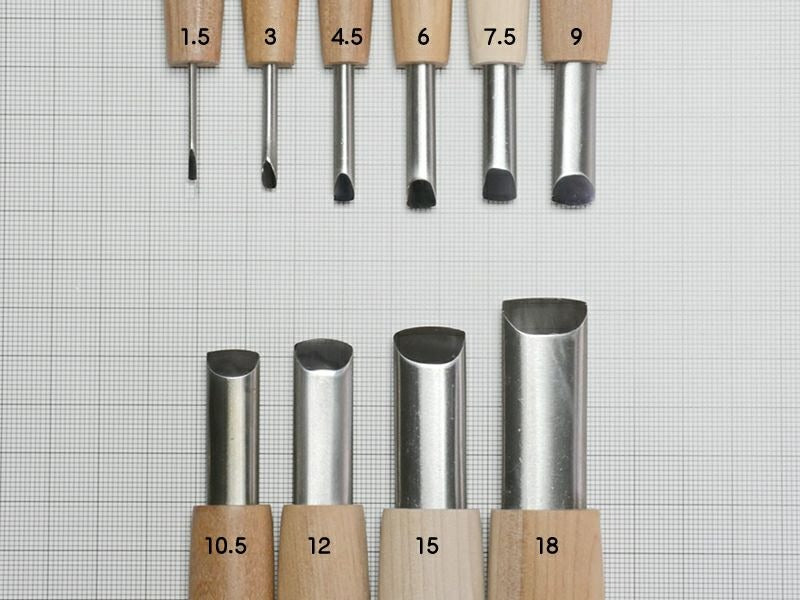 Gouge japonaise tres peu profonde HSS – Finition sculpture bois