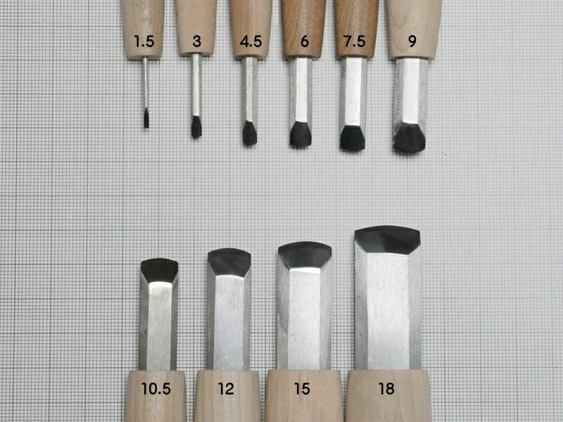 Gouge japonaise plate arrondie HSS – Finition douce et texture – Sculpture sur bois