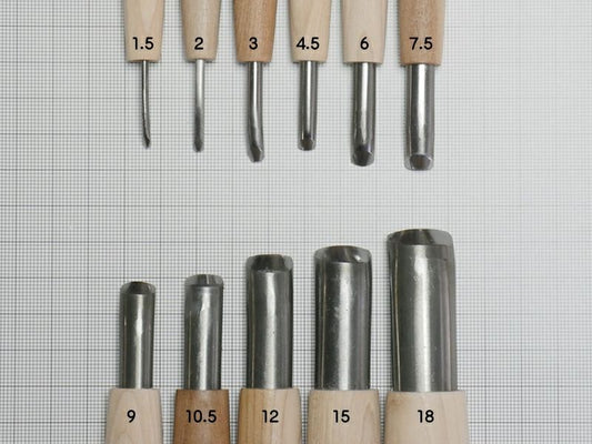 Gouge japonaise creuse HSS type cuillere – Surfaces concaves – Sculpture sur bois