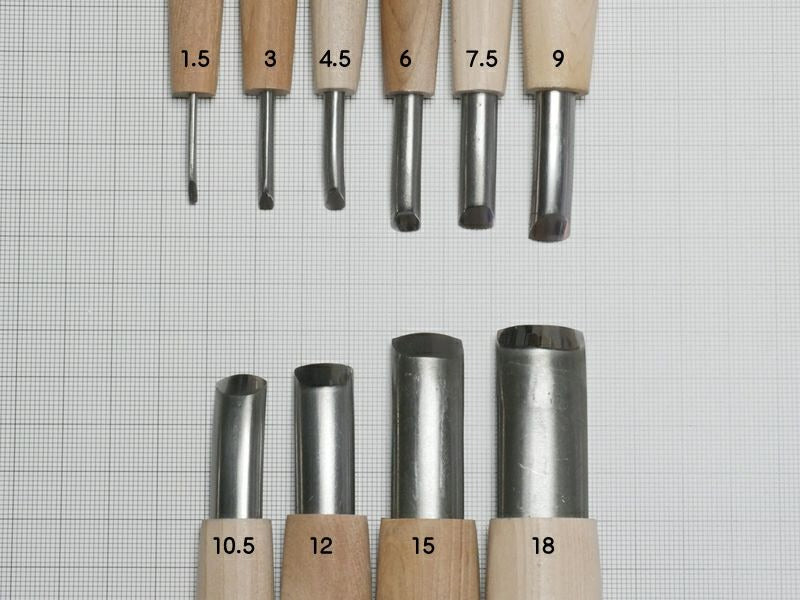 Gouge japonaise peu profonde HSS type scoop – Finition concave douce – Sculpture sur bois