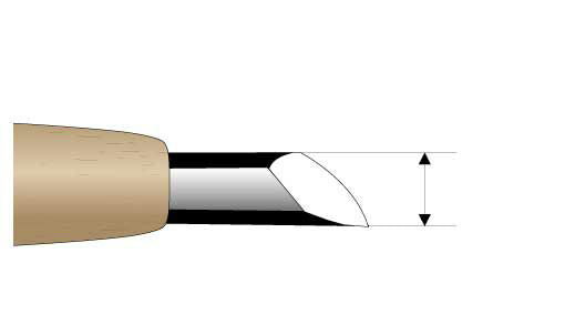 Couteau de sculpture japonais Naginata HSS – Droit ou Gauche – Finition douce