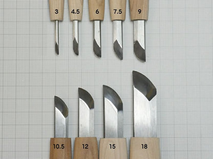 Couteau de sculpture japonais Naginata HSS – Droit ou Gauche – Finition douce