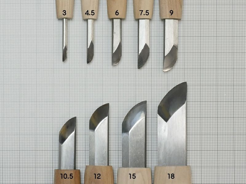 Couteau de sculpture japonais Naginata HSS – Droit ou Gauche – Finition douce