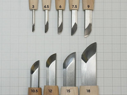 Couteau de sculpture japonais Naginata HSS – Droit ou Gauche – Finition douce