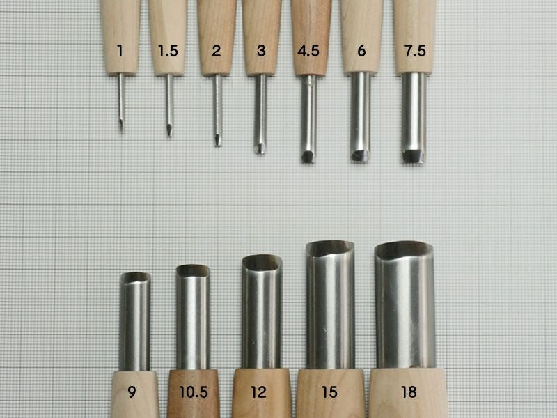 Gouge japonaise ronde HSS – Outil de sculpture bois – Plusieurs largeurs