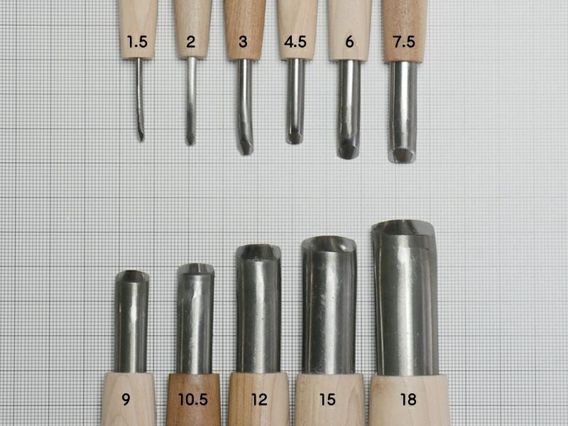 Gouge japonaise creuse HSS type cuillere – Surfaces concaves – Sculpture sur bois