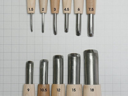 Gouge japonaise creuse HSS type cuillere – Surfaces concaves – Sculpture sur bois