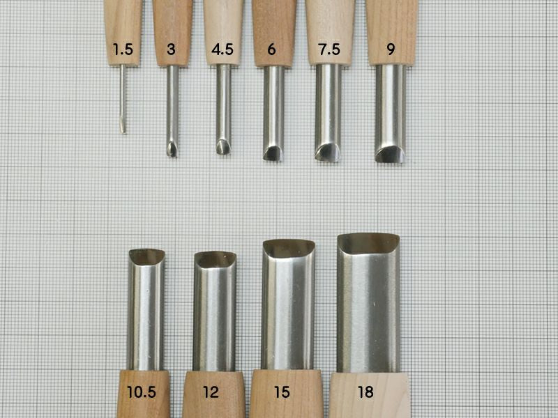 Gouge japonaise peu profonde HSS – Sculpture sur bois – Plusieurs largeurs