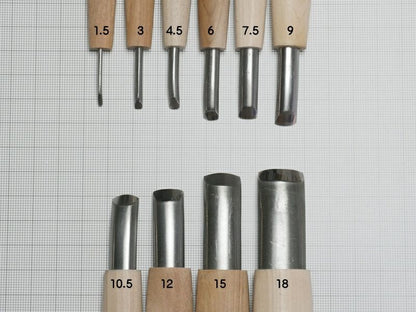 Gouge japonaise peu profonde HSS type scoop – Finition concave douce – Sculpture sur bois