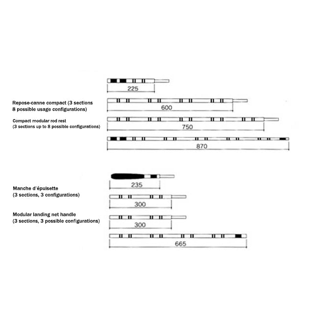 Shoen Chusou Model – Accessoires Herabuna Premium en Carbone (Repose-canne, Manche, Cadre & Support)