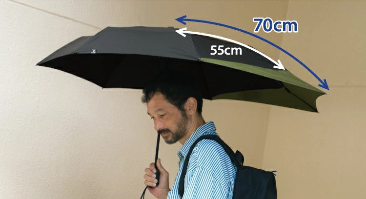 Parapluie pliable protège-sac à dos – Wpc. Back Protect | Pluie & Soleil