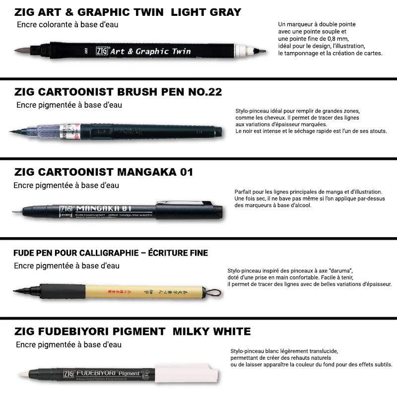 ZIG Illustration Basic Set 2 – Kit de stylos & brush pens japonais pour illustration et manga (5 pièces)
